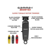 Gamma Boosted Trimmer